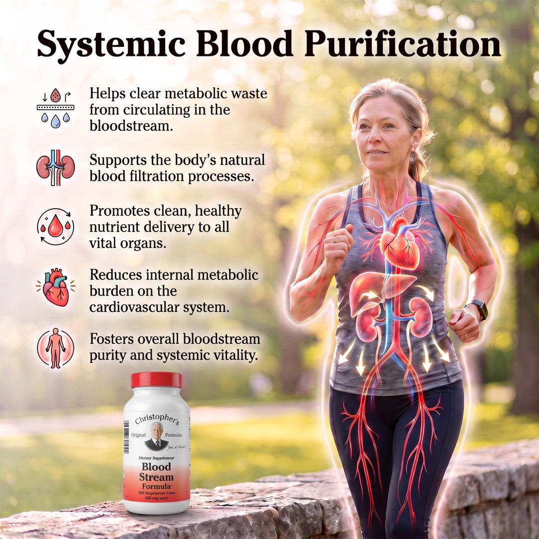 Blood Stream Capsule