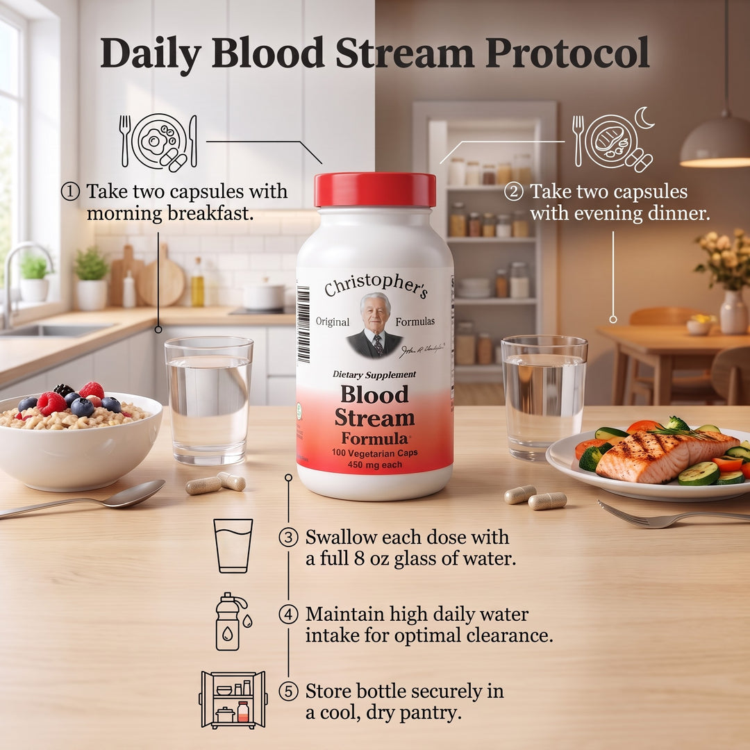 Blood Stream Capsule